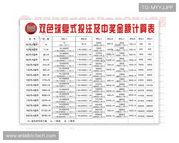 亿德体育网页版赛事直播与投注指南让你轻松掌握投注技巧提升中奖几率